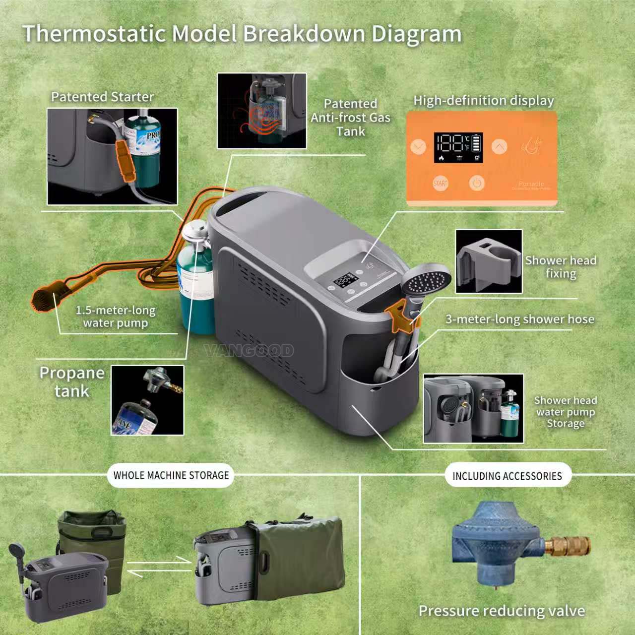 Портативный газовый водонагрев – обзор и цена Outdoor Hunting Heater